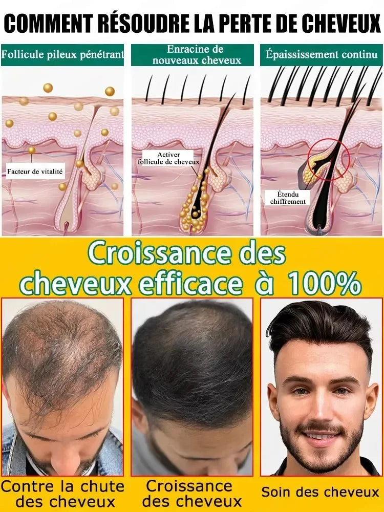 Scalp Treatment for Hair Growth | Revitalizing Serum for Scalp Health Scrubs Treatments Tidesmit