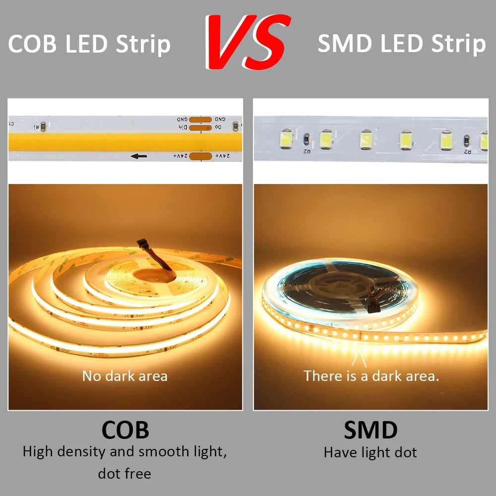24V Horse Race Running Water Strip Light COB Flexible Ribbon 5M 10M 15M 20M Tape Lamp Work with Smart Switch Control Controller