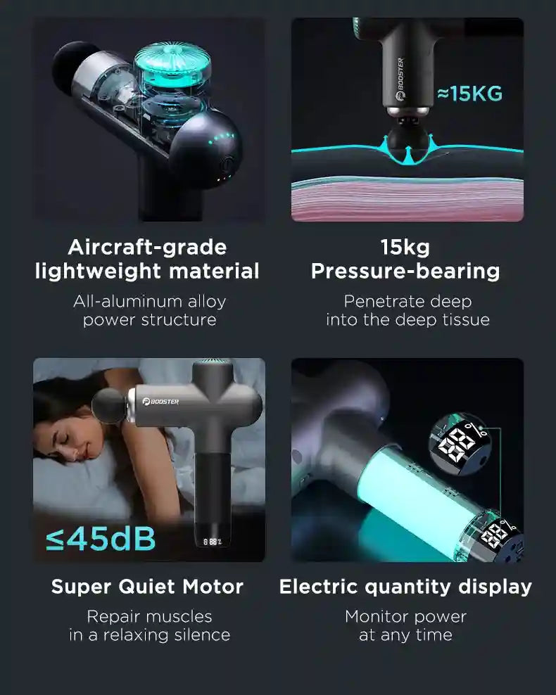 Percussive Therapy Massage Gun | Portable Deep Tissue Device 4000mAh Fascia Gun Tidesmit