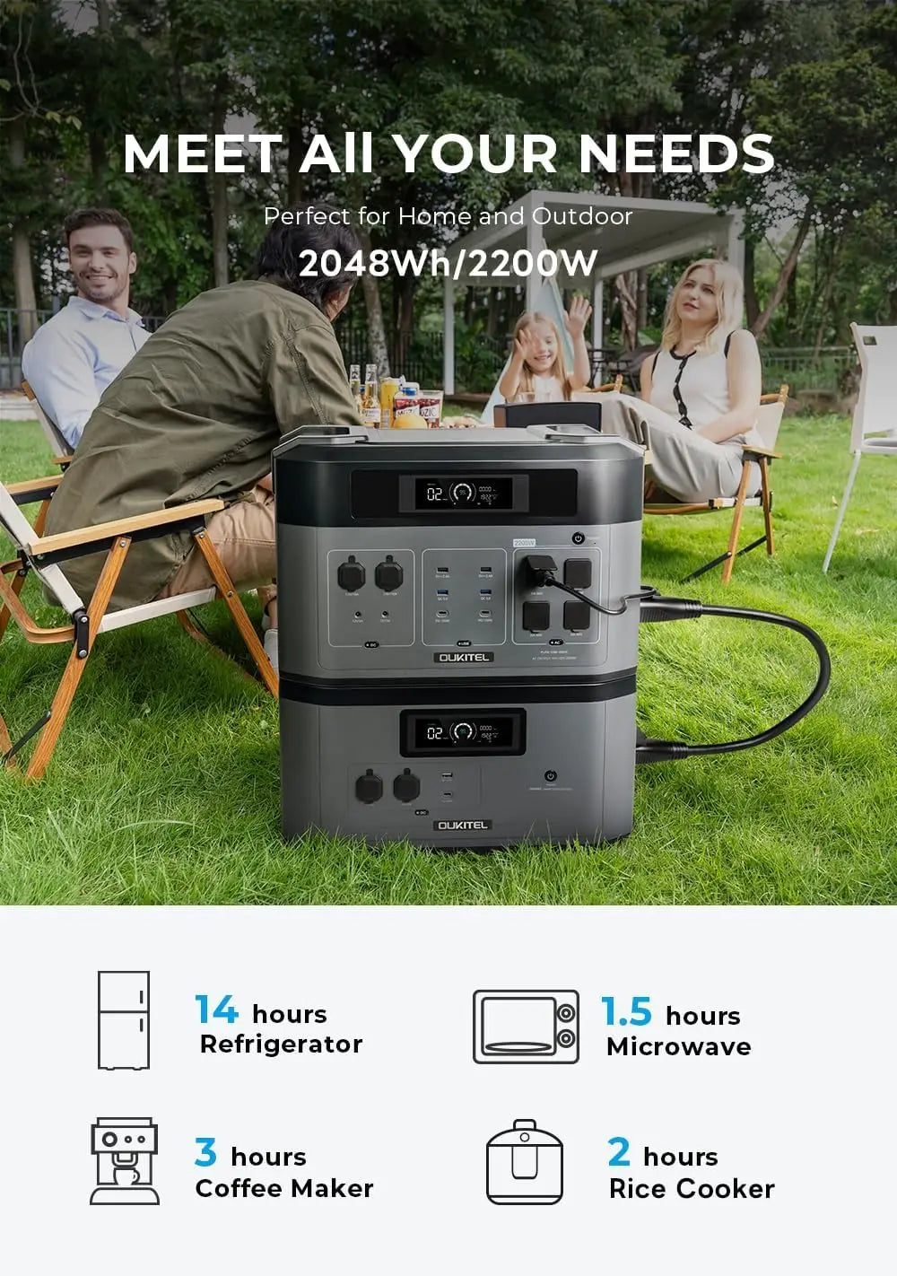 OUKITEL B2000 2048Wh LiFePO4 Expansion Battery Portable Power Station PD USB-C Output Solar Generator for BP2000 Power Supply
