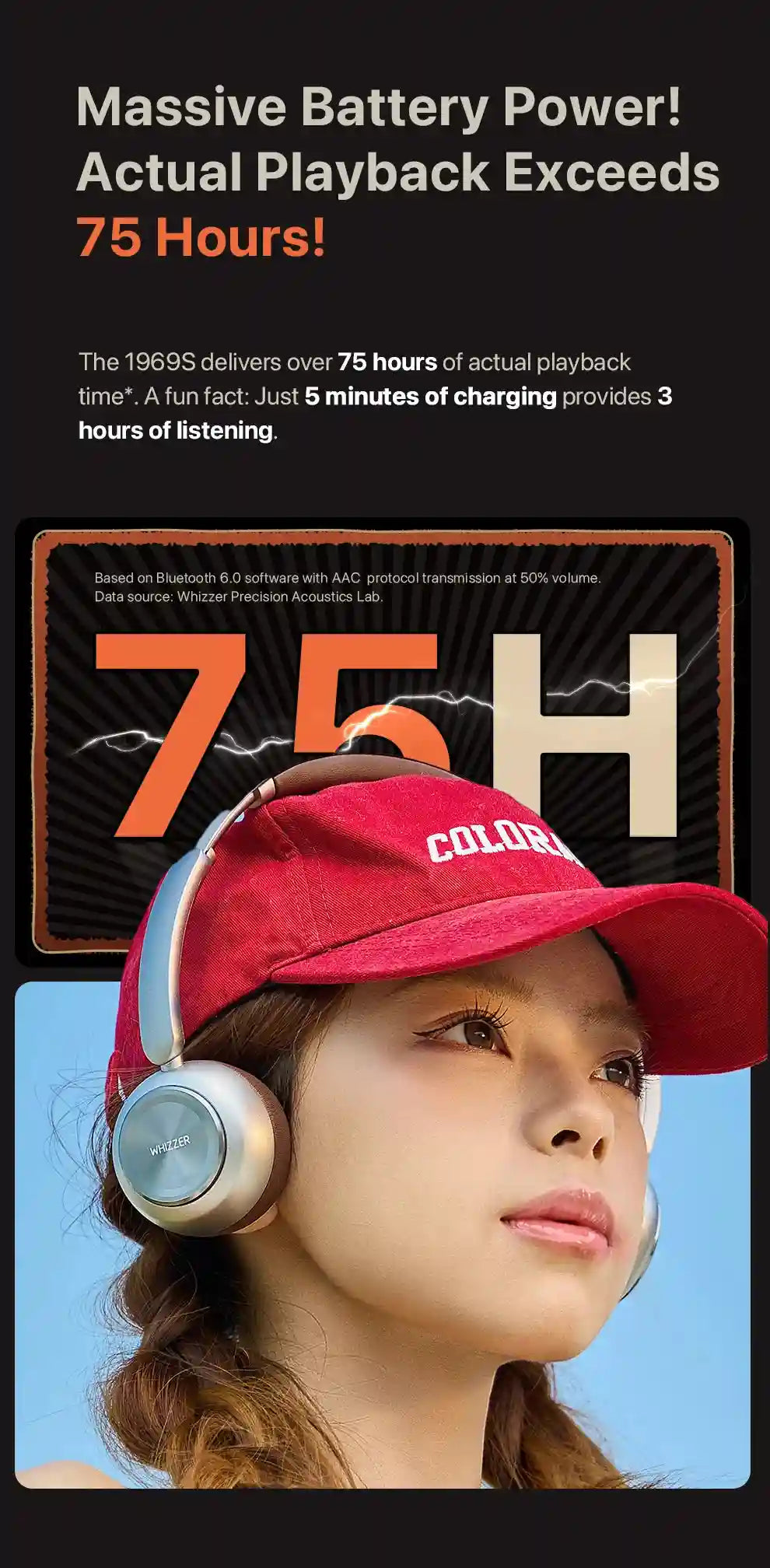 Tidesmit Wireless Headphones: Active Noise Cancellation & Deep Bass Tidesmit