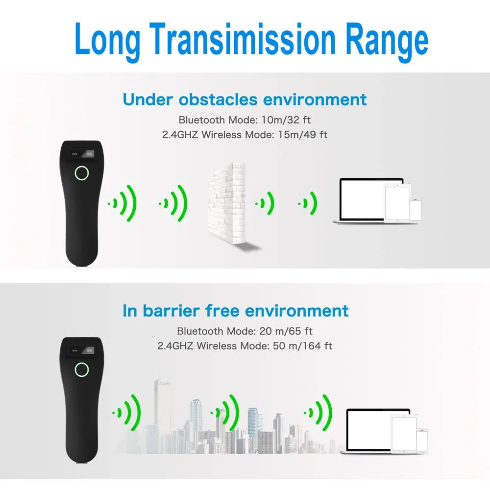 Mini Handheld Portable Barcode Scanner 2.4G Wireless/Bluetooth/USB 1D 2D QR Code Data Matrix PDF417 Reader With Storage Function