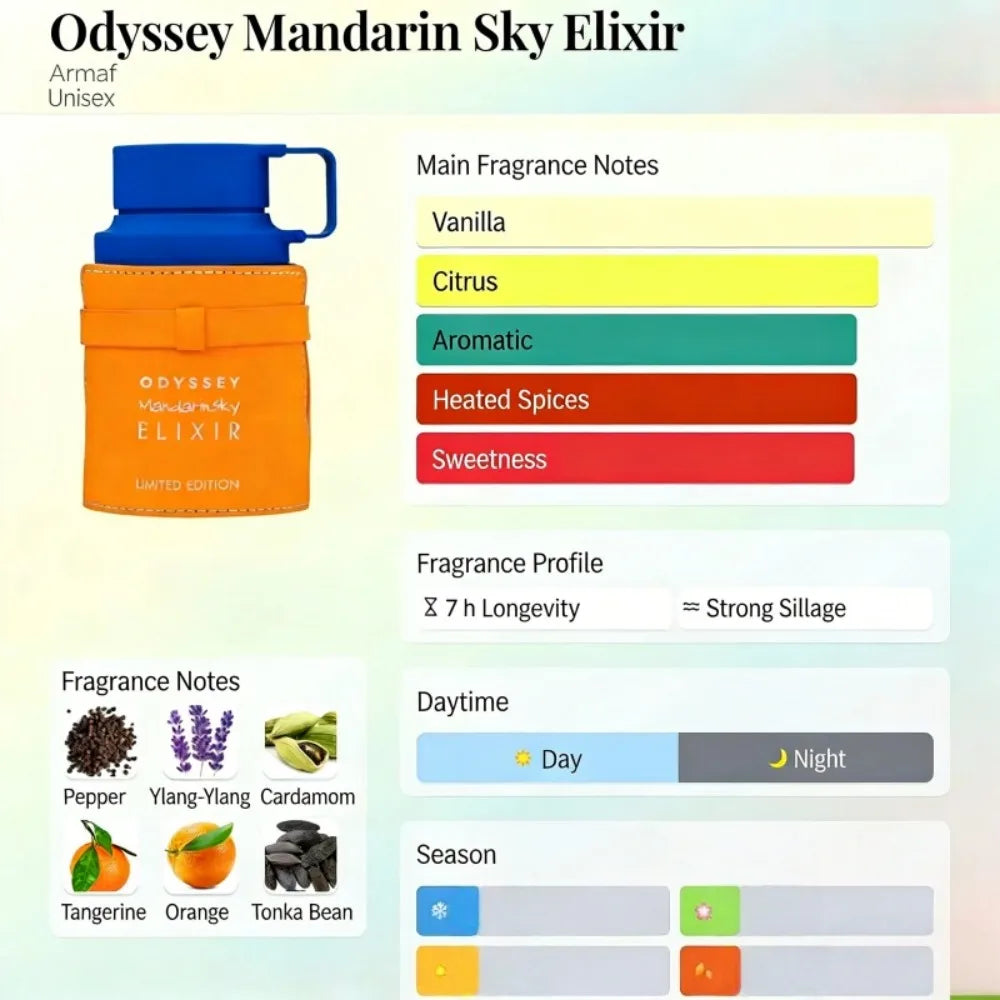 Armaf Odyssey Mandarin Sky Elixir unisex perfume. Orange bottle, citrus/vanilla/spice notes. 100ml luxury Arabic scent.