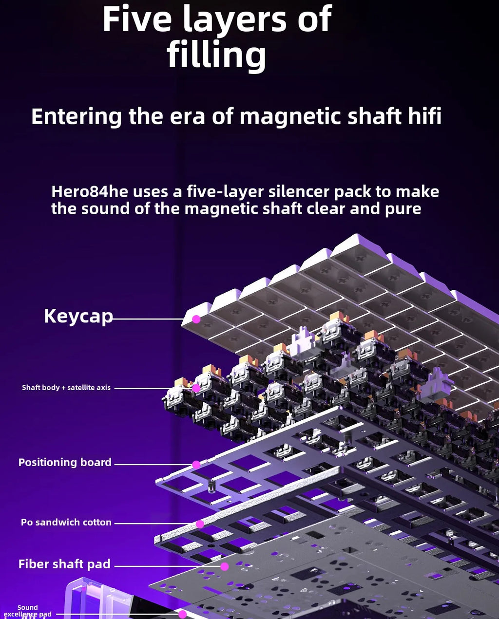 AULA HERO84 HE Magnetic Switch Wired Mechanical Keyboard RGB Music Rhythm 8K Return Rate Keyboard Computer Accessorie for Gamer