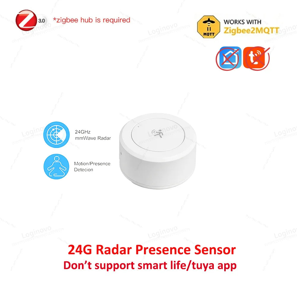 ZigBee MmWave Human Presence Sensor - Smart Home Motion Detector TYPE3 for z2m China Mainland Tidesmit