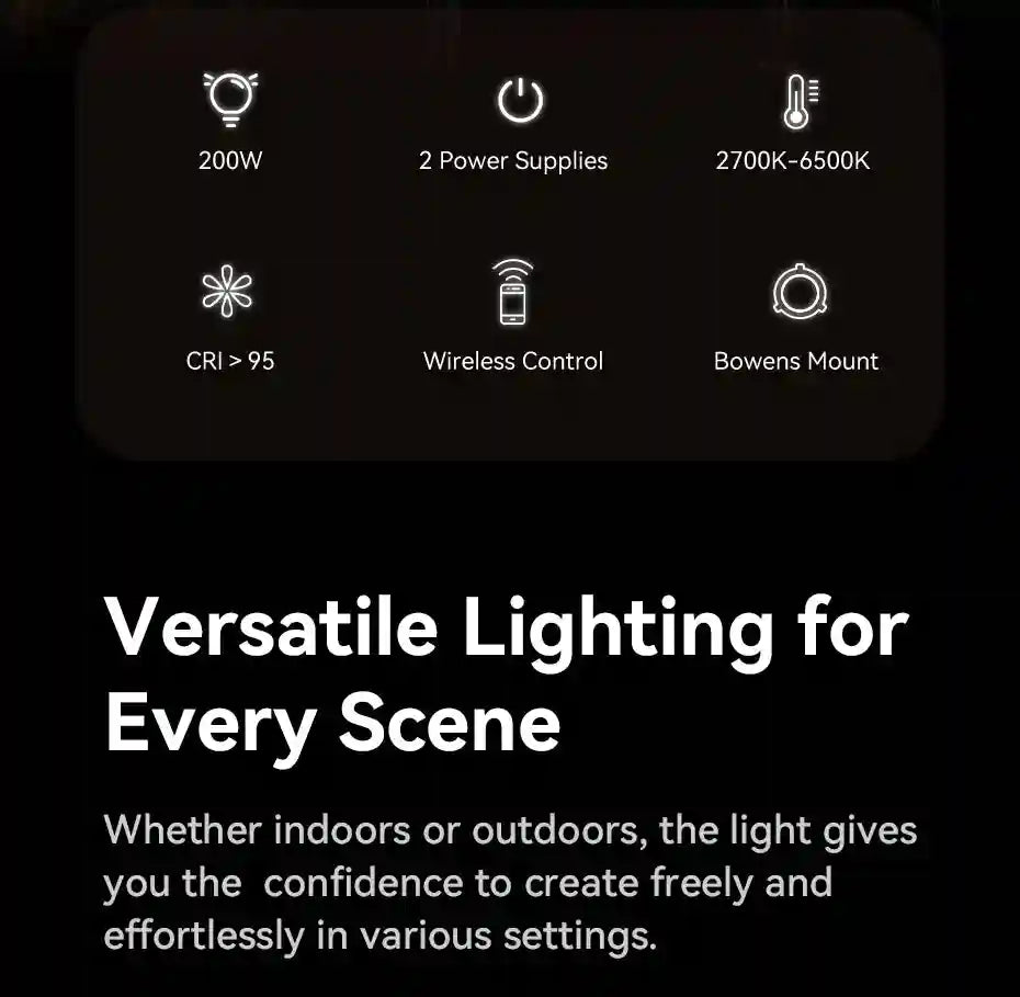 Features of a 200W video light: Bowens mount, 2700K-6500K color temp, CRI >95, wireless control, and dual power supply.