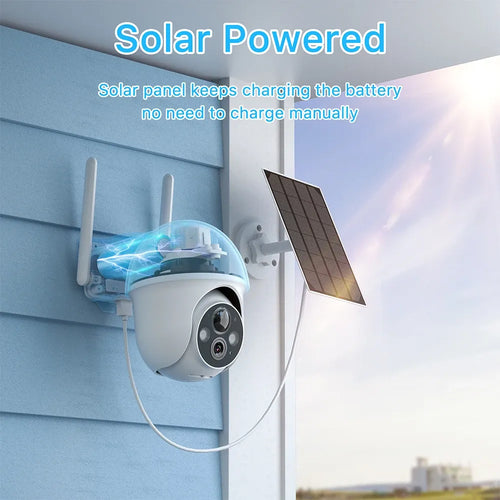 ANRAN solar-powered outdoor PTZ camera on wall with solar panel and cable