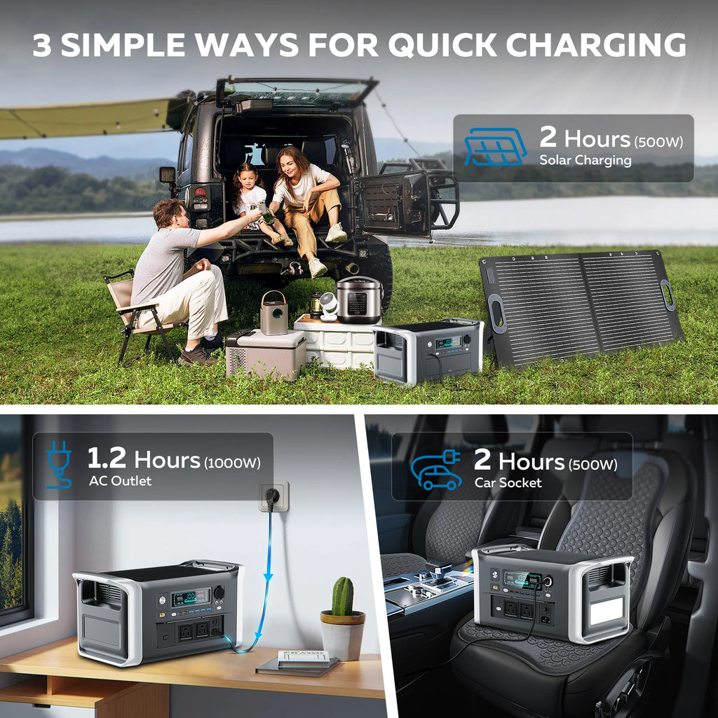 CTOLITY Camping Portable Power Station 1024Wh Lifepo4 Pure Sinve Wave Solar Generator Outdoor 220V 110V AC Outlets Garden Party