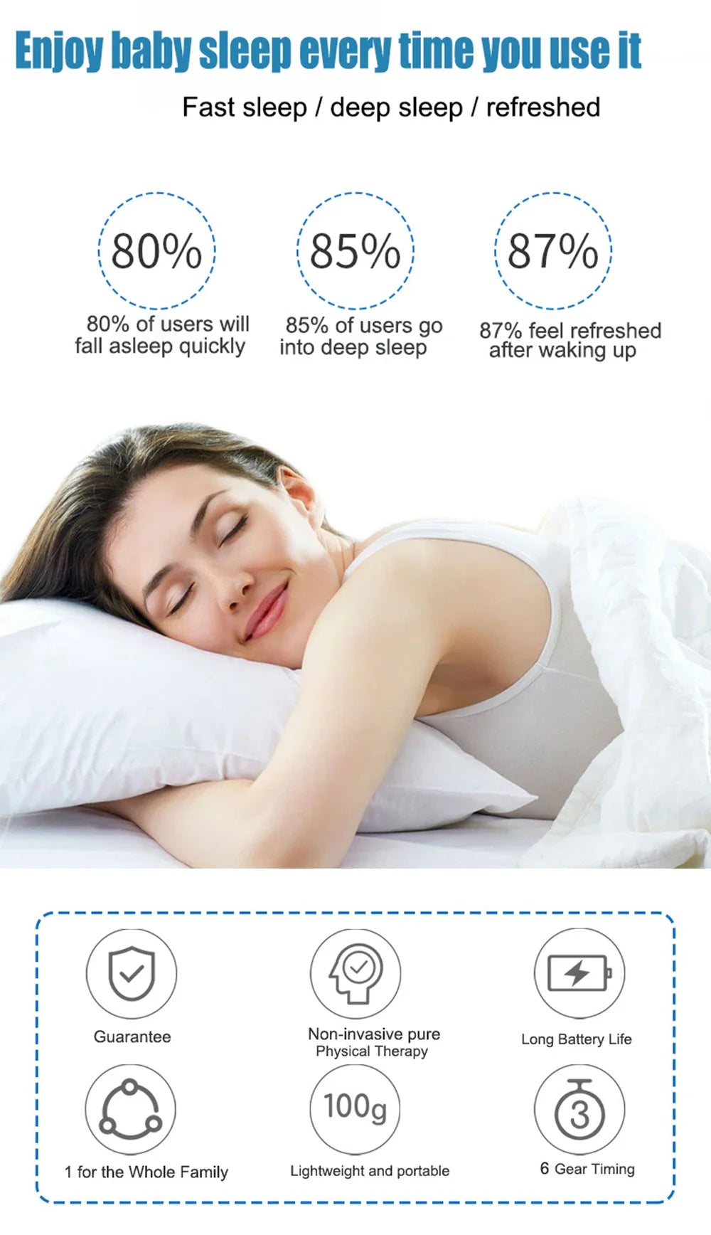 Vagus Nerve Stimulation Device for Sleep - Portable White Ear Clip Relaxation Treatment Tidesmit