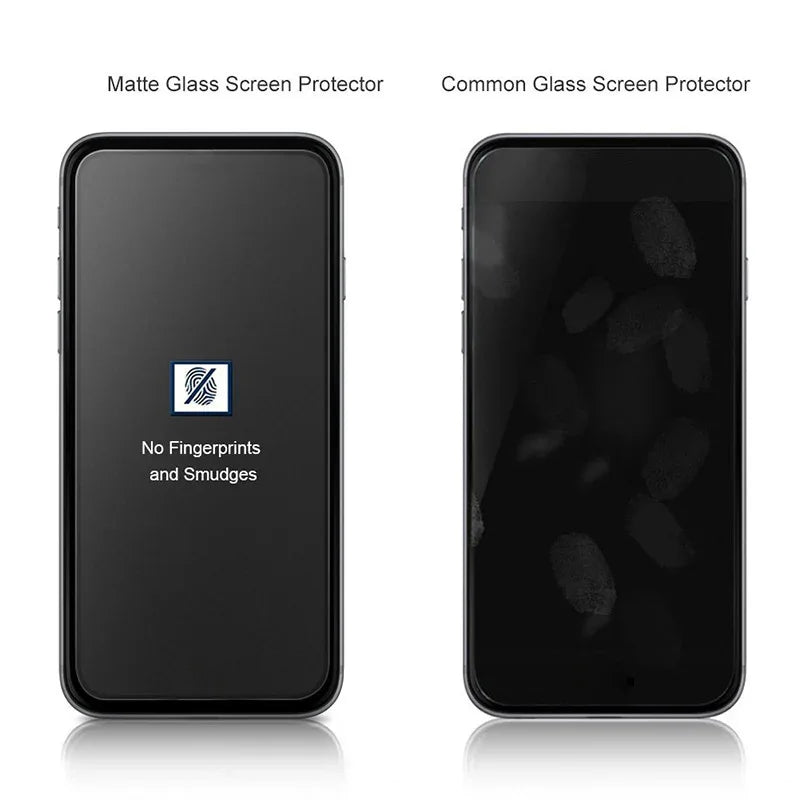 Matte Screen Protector for Xiaomi Mi Series - 2 Pack Anti-Glare Tidesmit