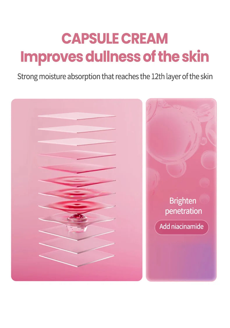 Capsule cream for skin brightening, featuring a 12-layer moisture absorption diagram on a pink background.