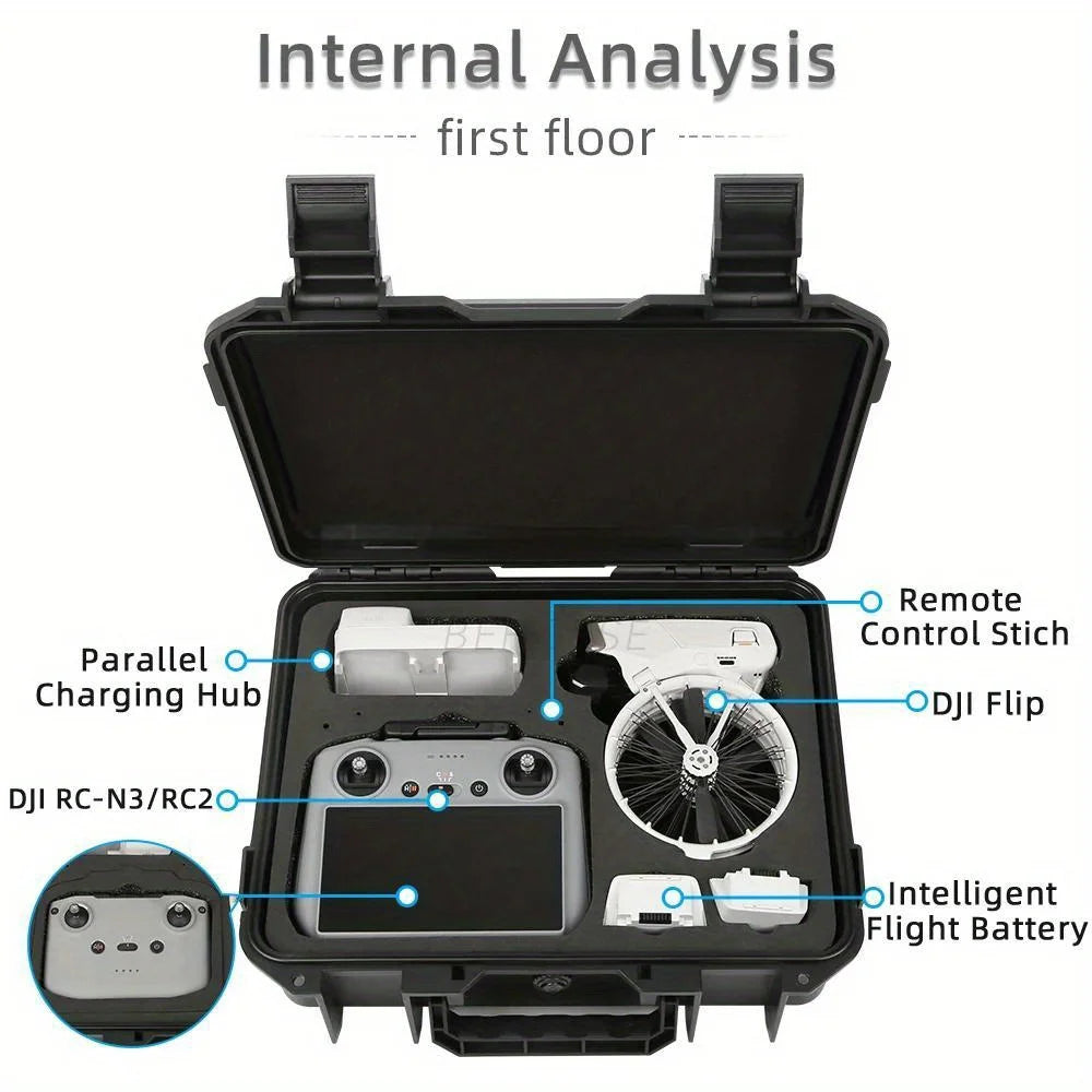 DJI Hard-Shell Carrying Case for RC N3 and RC 2 Controllers Tidesmit