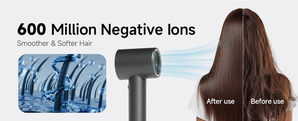 DOCO high-speed hair dryer with 600 million negative ions for smoother, softer, frizz-free hair. Grey compact design.