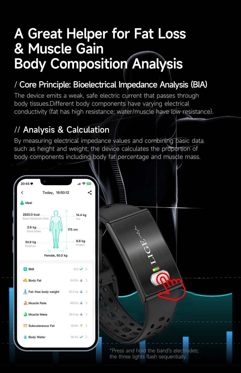 LIGE New ECG+PPG Smart Bracelet Heart Rate Health Monitoring Thermometer HPV Test Reports Waterproof Sports Tracker Smart Watch