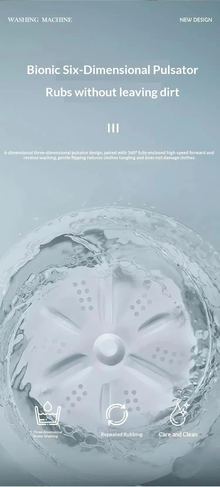 HOMEFISH Mini Portable LED Washing Machine 2000mAh