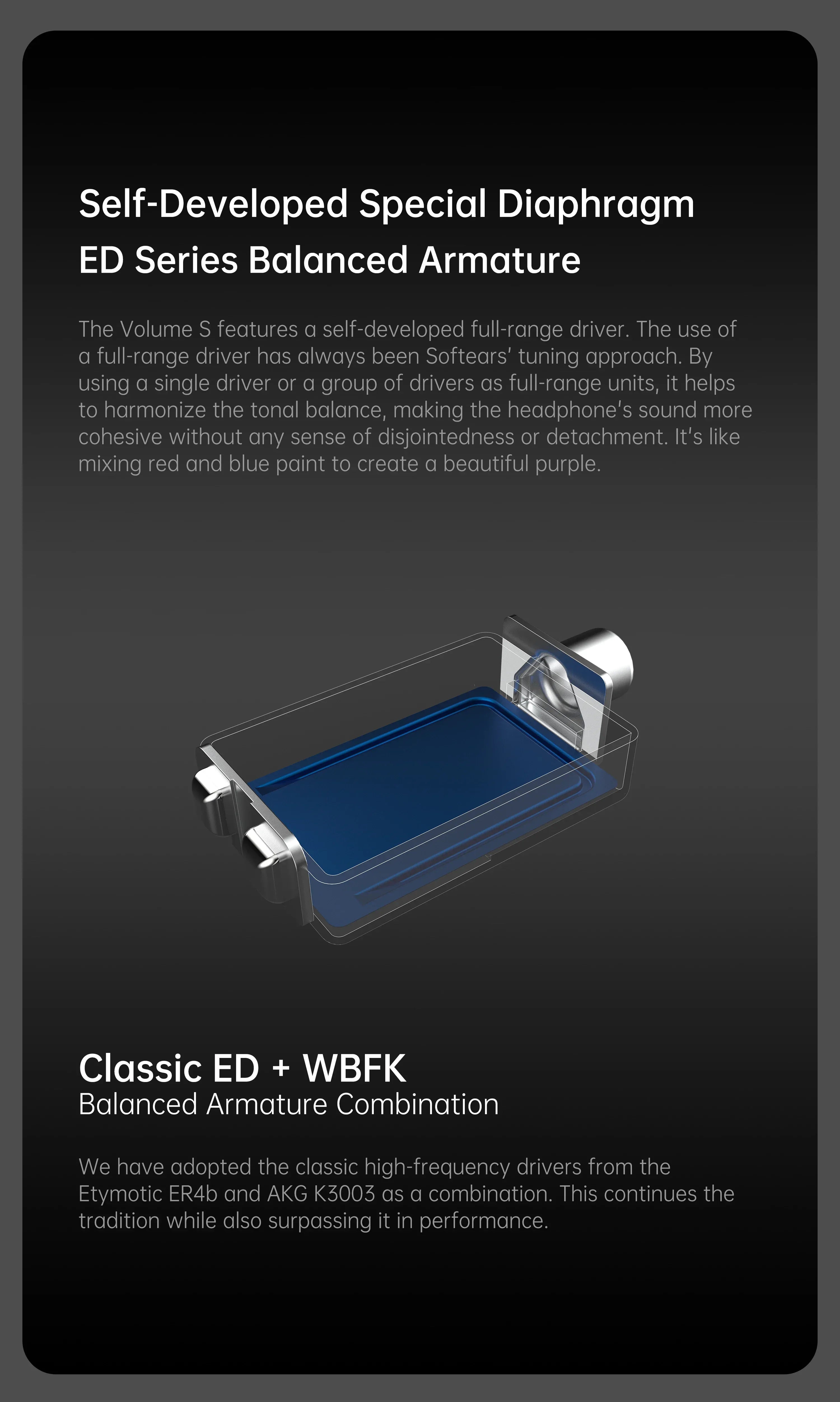Softears Volume S 1DD 2BA Hybrid In-Ear Monitors by Tidesmit Tidesmit