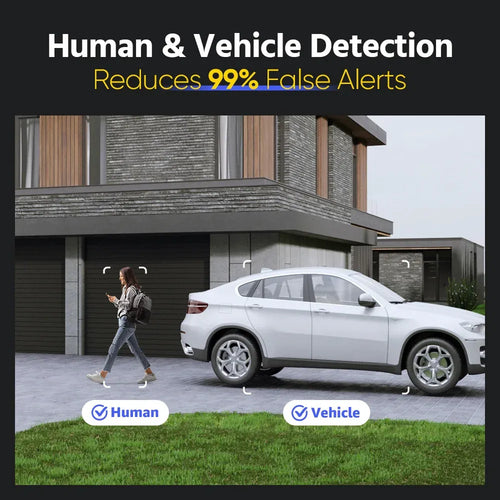 Outdoor security camera view with human and vehicle detection indicators