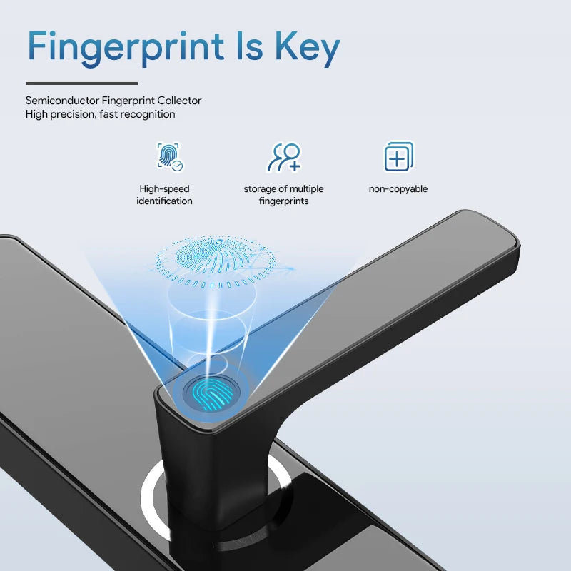 Security Residential Electronic Lock Serure De Porte Cerradura Inteligente Para Puerta Digital Tuya Smart Door Lock With Camera