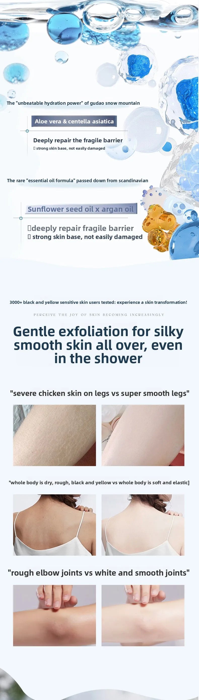 Fruit Acid Body Scrub 250g - Professional Exfoliating Cream for Smooth Skin Scrubs Treatments Tidesmit