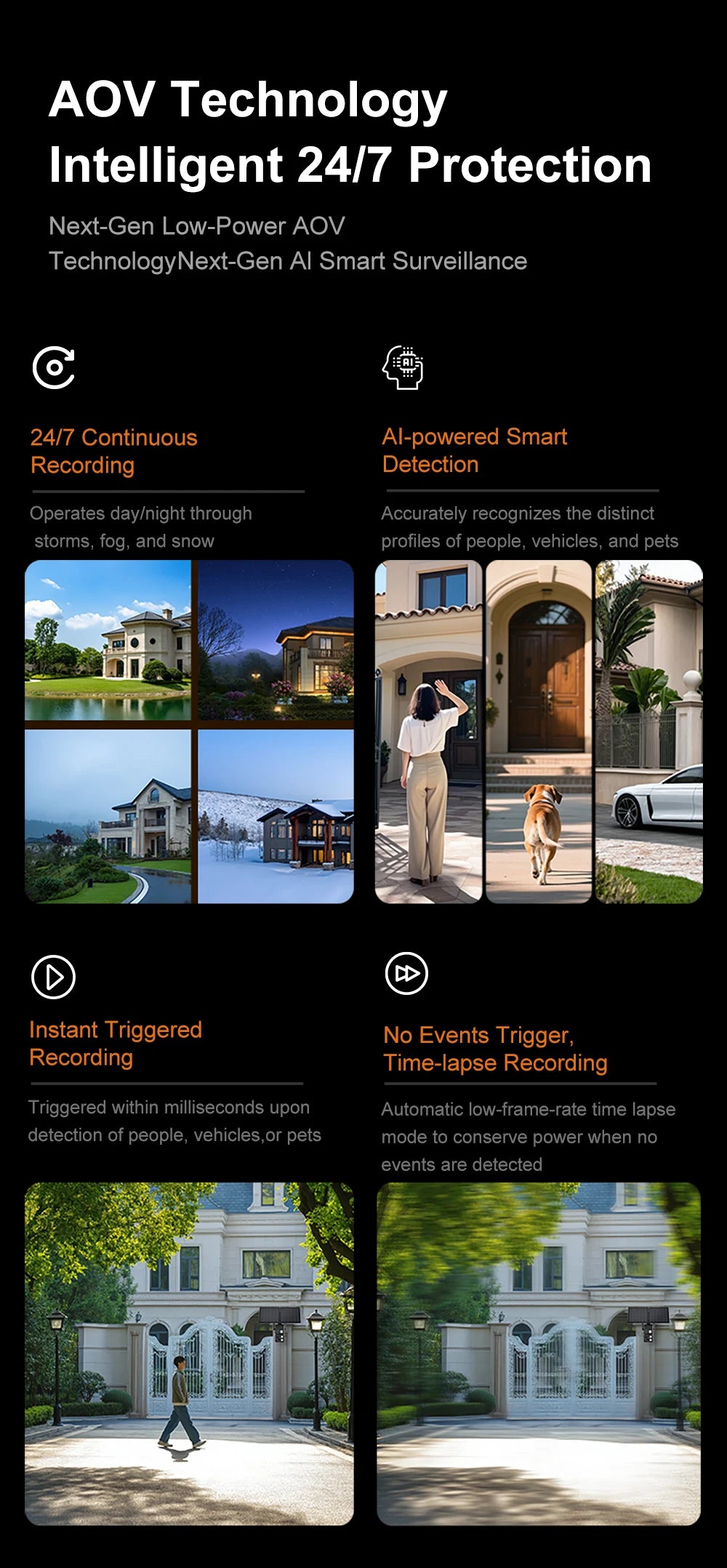 LS VISION 24/7 Recording 4g Sim &Wifi Security Camera Outdoor AOV 20 Watt Solar Panel Cctv AI Detection Cam For Villas Estates