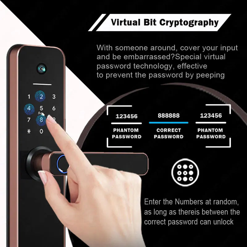 Tuya visual Wifi Digital Electronic Smart Fingerprint Door Lock With Biometric Camera intelligence Card Password Key Unlock