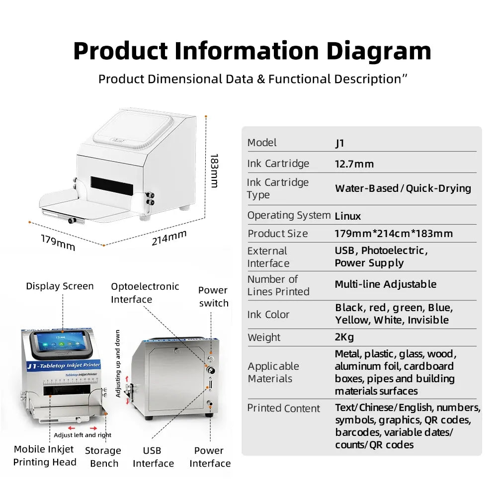Static inkjet printer product information diagram with dimensions and J1 specifications