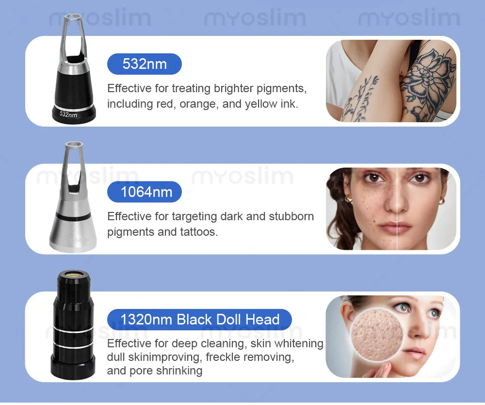 Tidesmit 2-in-1 Diode and Picosecond laser device for professional hair removal, tattoo removal, and skin rejuvenation