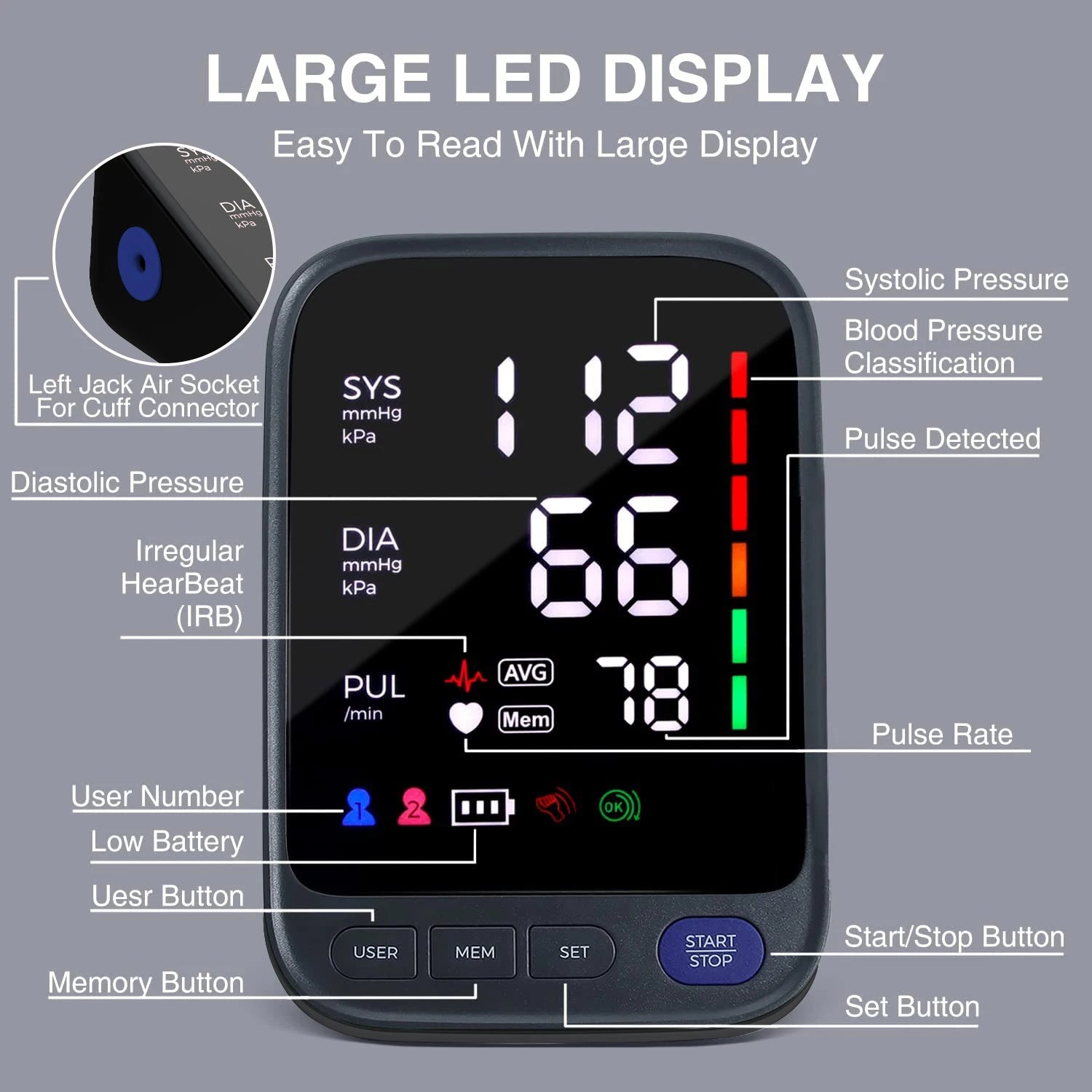 Kingclinic Blood Pressure Machine, Automatic Digital Upper Arm Blood Pressure Monitor with Adjustable Large Cuff