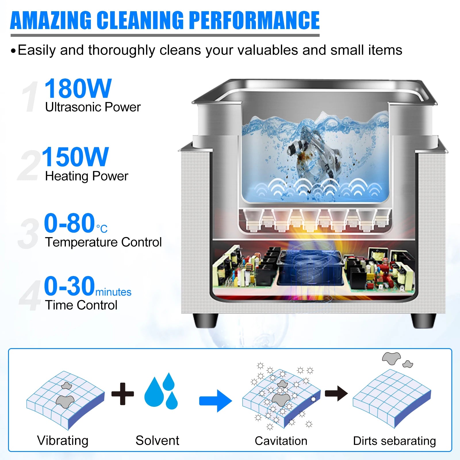 Tidesmit 3.2L Ultrasonic Cleaner with 180W heater and 40KHz transducer for jewelry watches and PCB cleaning