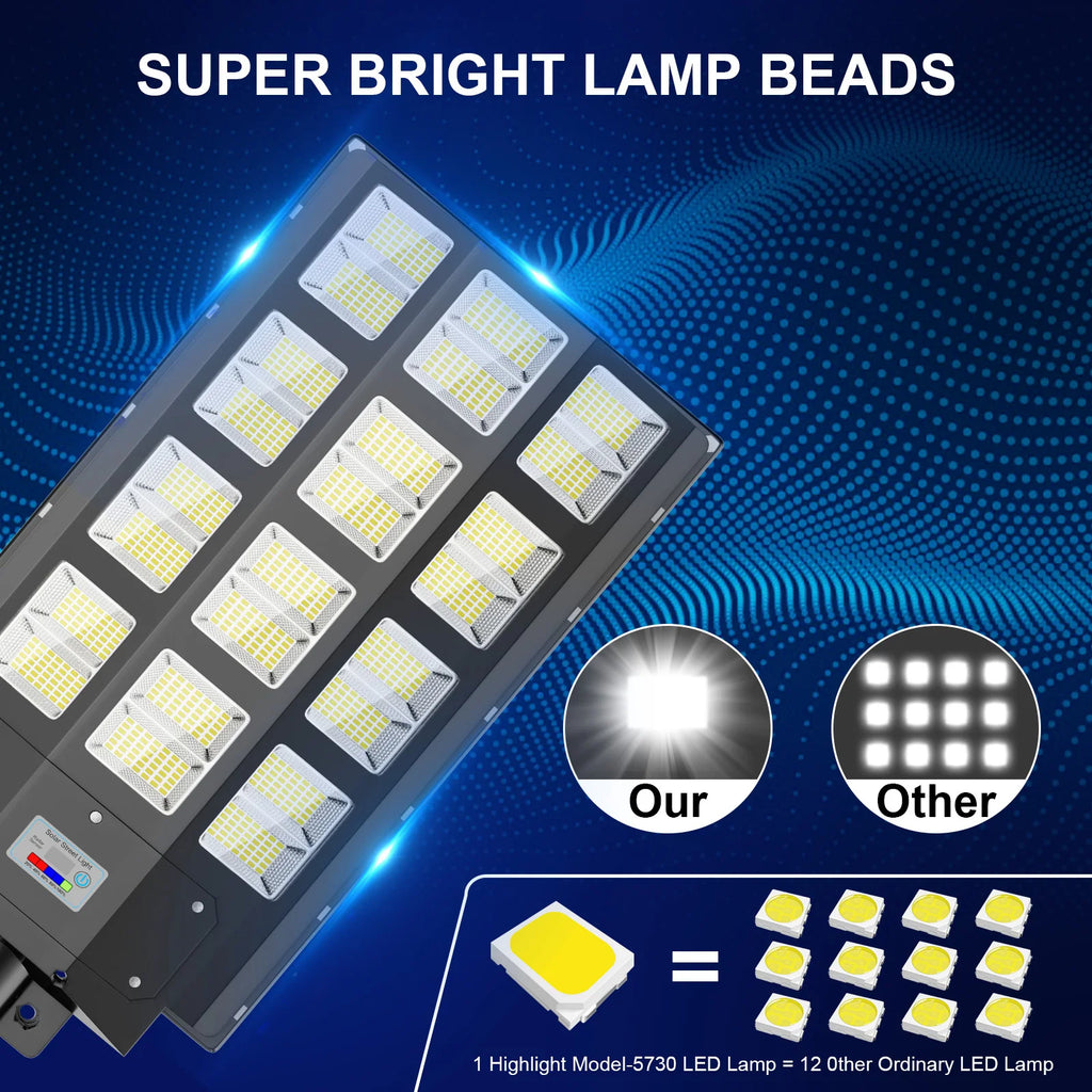7000W Solar Street Light, 300000LM Ultra Bright Commercial LED Parking Lot Light, 6500K Daylight White, IP65 Waterproof, Dusk to Dawn Auto On/Off, Outdoor Solar Road Lighting for Yard, Parking Lot, Street