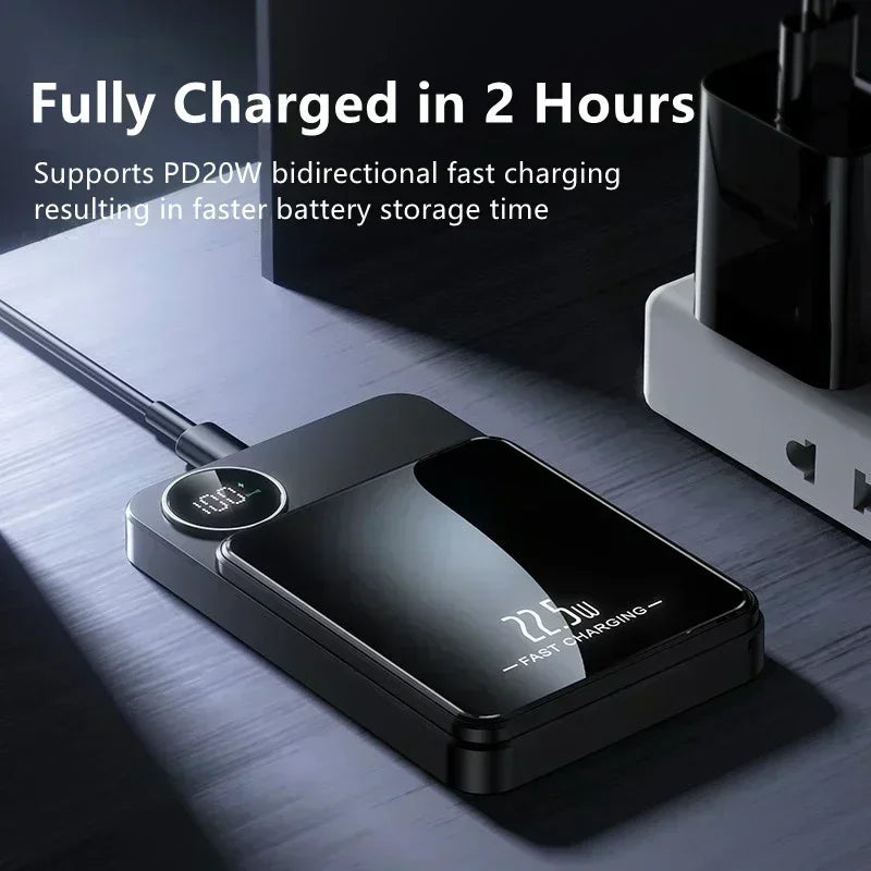 Magnetic Wireless Power Bank 20000mAh | PD Fast Charging Tidesmit Tidesmit