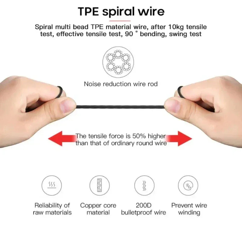 Headset Gamer Headphones Wired Earphone Gaming Earbuds With Mic For Pubg PS4 CSGO Casque Phone Tablet Laptop Universal Game Tidesmit