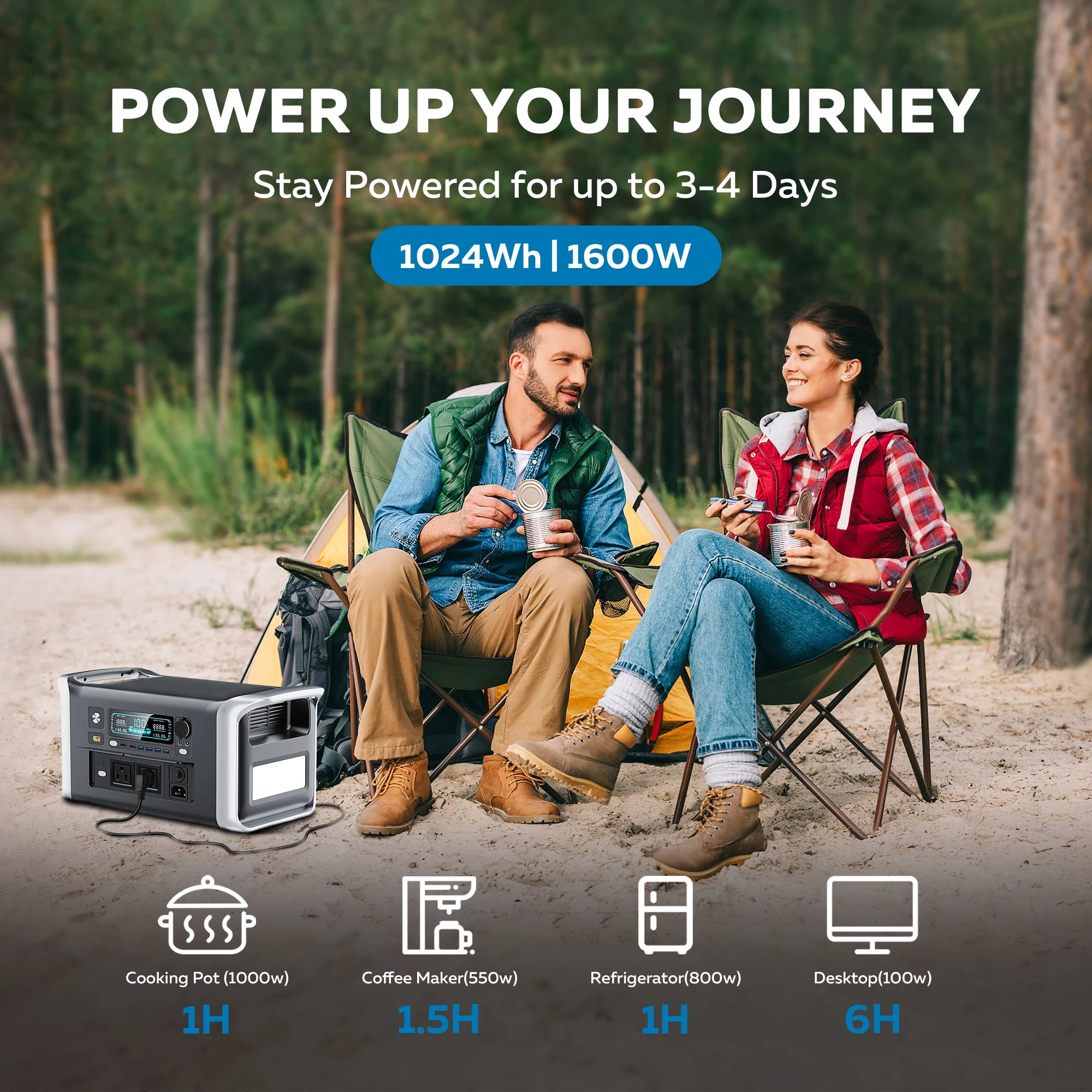 CTOLITY 1024Wh LiFePO4 Portable Power Station 1600W Pure Sine Wave Solar Generator 110V AC Ports Camping Outdoor Garden Party