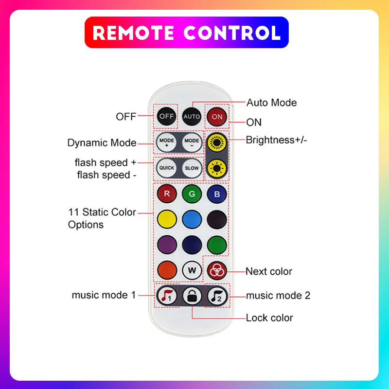 WS2811 Dreamcolor LED Strip Lights,16.4ft/5m RGBIC TUYA WiFi Phone App Controlled Waterproof Smart Music Sync Light Strip