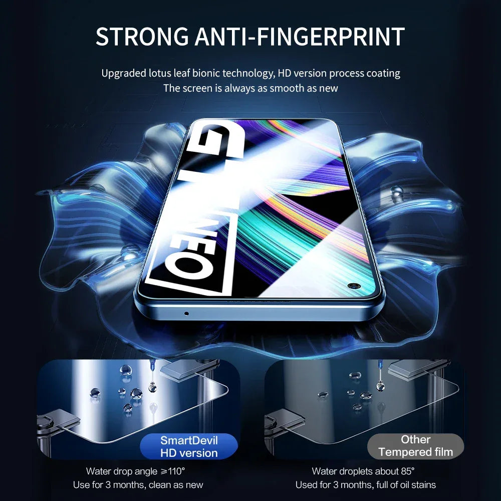 Realme GT Series Tempered Glass Screen Protector - 9H Case-Friendly 2-Pack Tidesmit