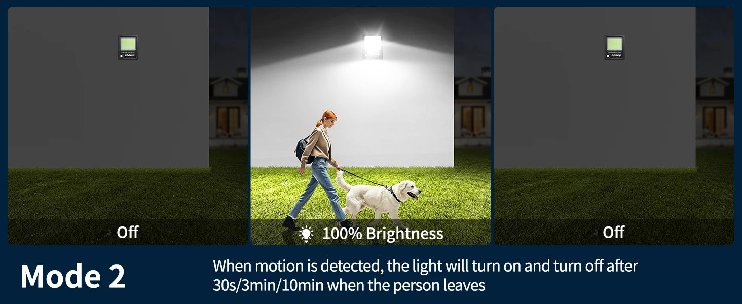 Intelamp 12000mah Long Battery Life Solar Lights With Super Large Solar Panel Faster Charging Two Motion Sensors Detect Wider&Longer For Garden Street Wall Yard