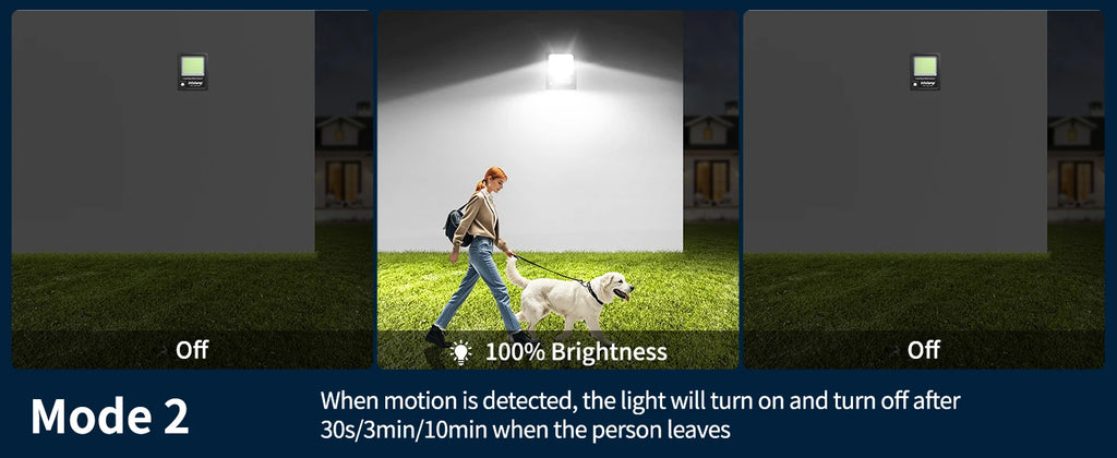 Intelamp 12000mah 3000LM Solar Lights Outdoor Lamp IP66 With Larger Solar Panel Two Motion Sensors For Garden Street Wall Yard