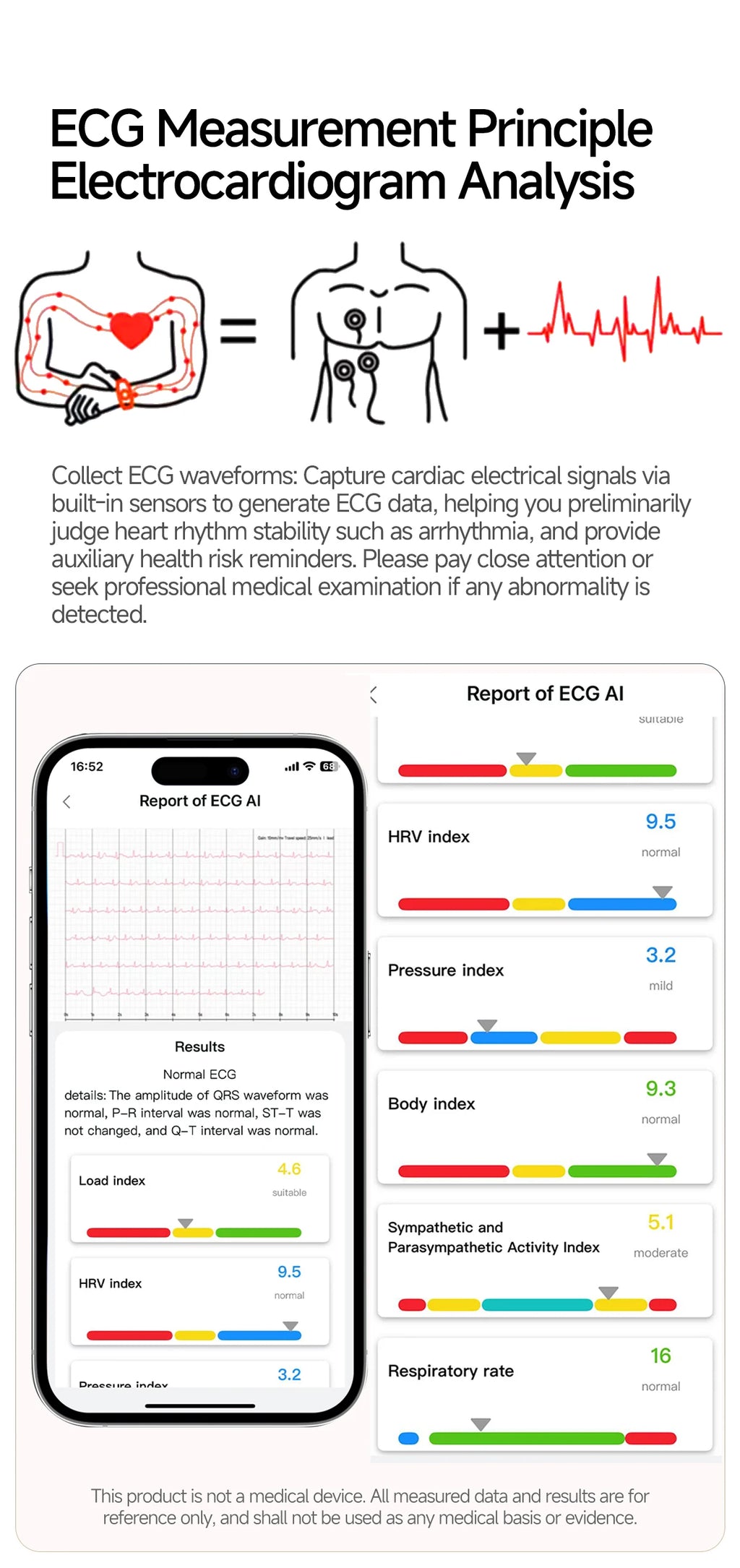 VWAR FLOW ECG Smart Fitness Bracelet Heart Rate Blood Oxygen Sleep Monitor Body Temperature Stress Tracker Women Men Health Band