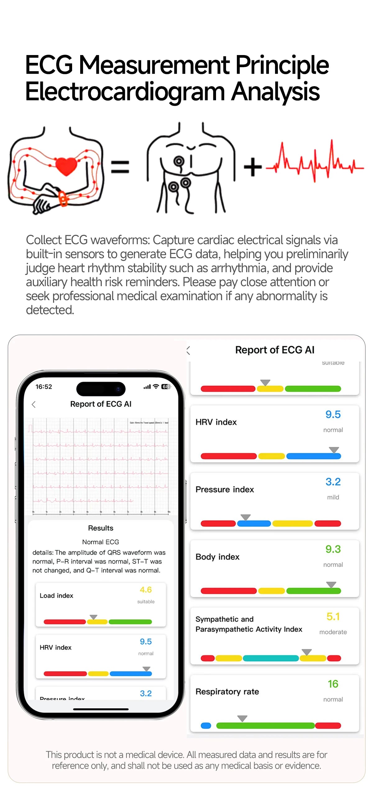 VWAR FLOW ECG Smart Fitness Bracelet Heart Rate Blood Oxygen Sleep Monitor Body Temperature Stress Tracker Women Men Health Band