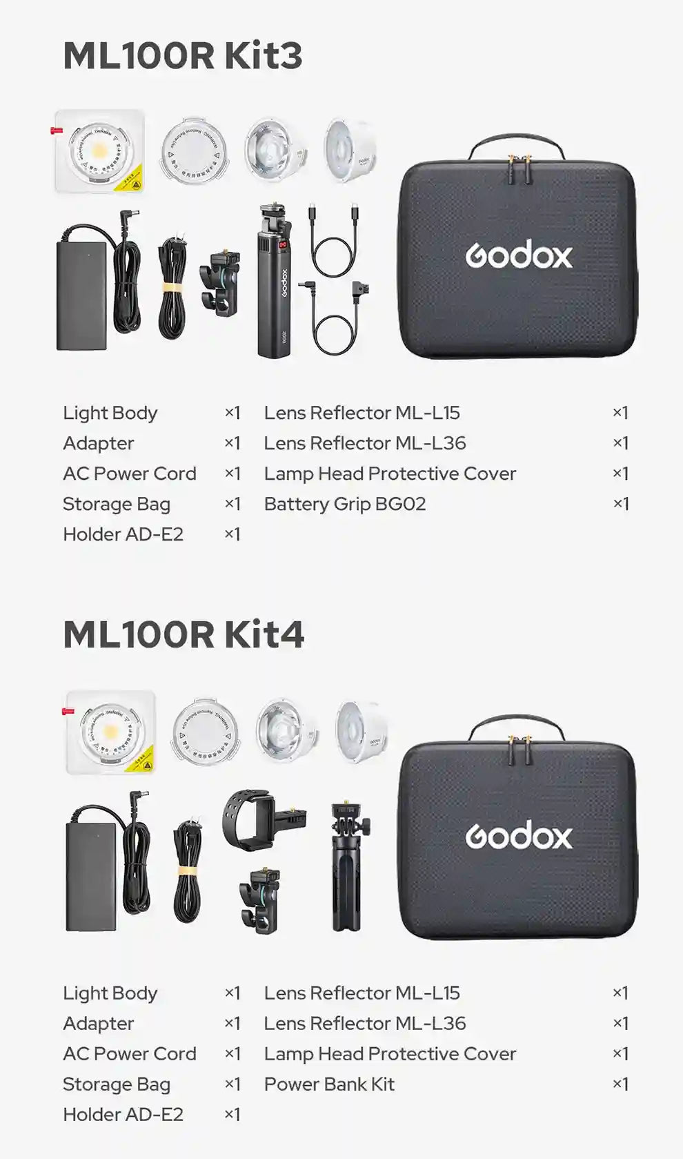 ML100R Kit3 and Kit4 lighting gear bundles featuring LED light body, reflectors, battery grip, cables, and carry case.