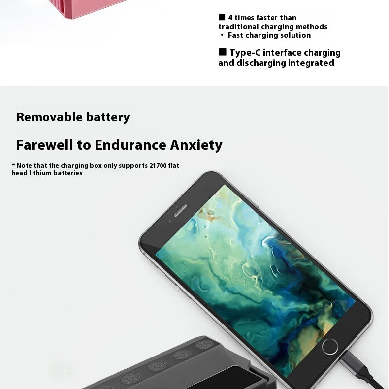 Tidesmit 22.5W Fast Portable Charger - Compact Power Bank for Multi-Devices Tidesmit