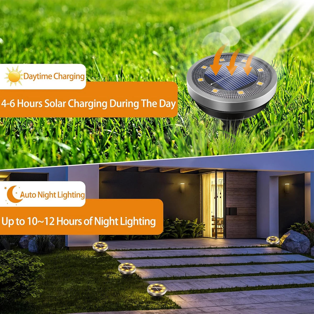 Solar Ground Lights IP65 Waterproof Solar Lights Outdoor Solar Garden Lights In-Ground Landscape Lights for Yard Lawn Patio Deck