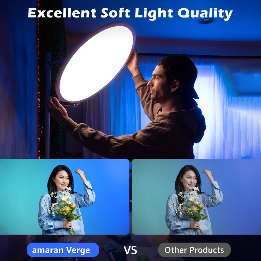 Large circular LED soft light panel on a stand for photography, shown creating diffused, even lighting for portraits.