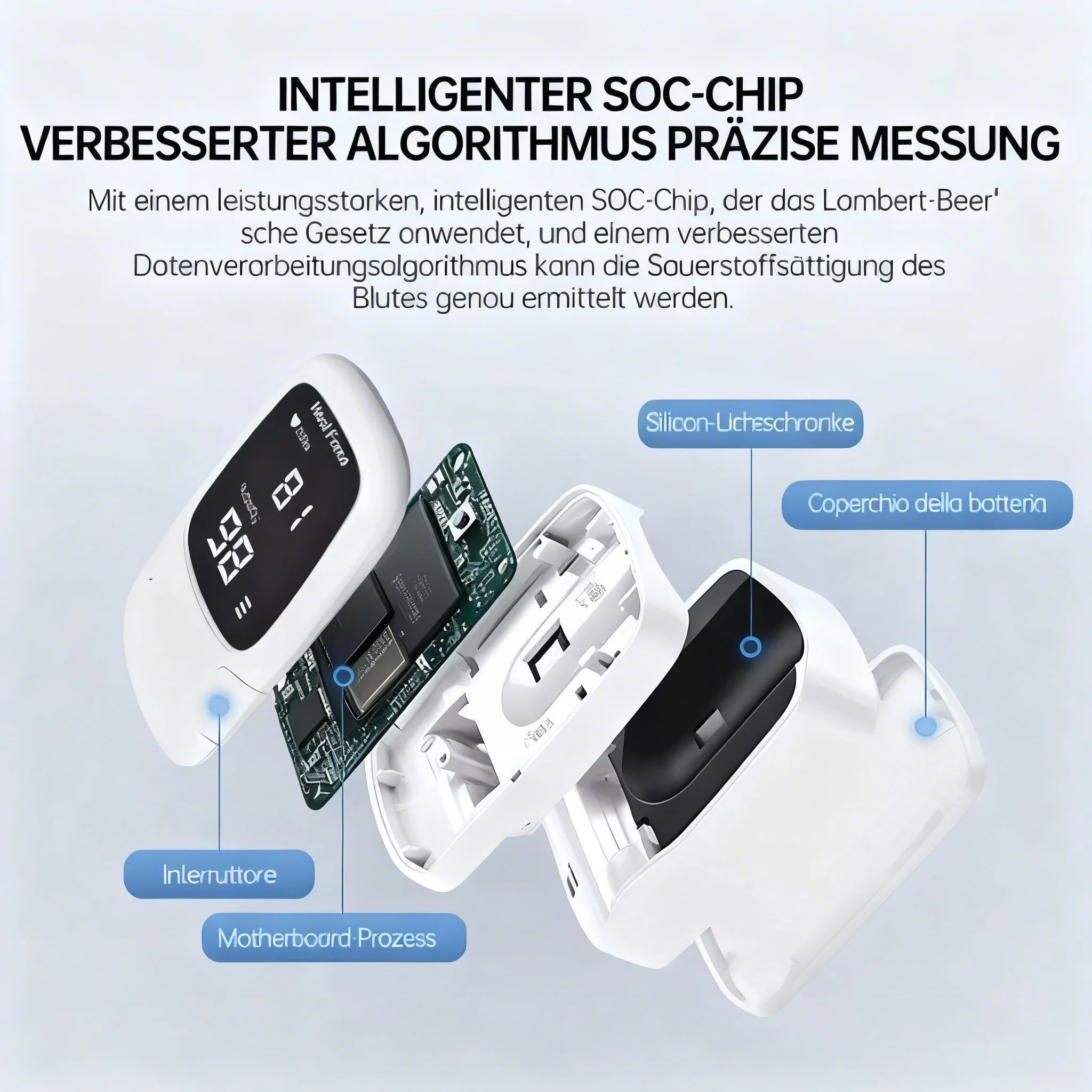 Oximeter Portable Fingertip Pulse Blood Oxygen Saturation Monitor With LED Display Fingertip Oximeter Testing SpO2 Health Care