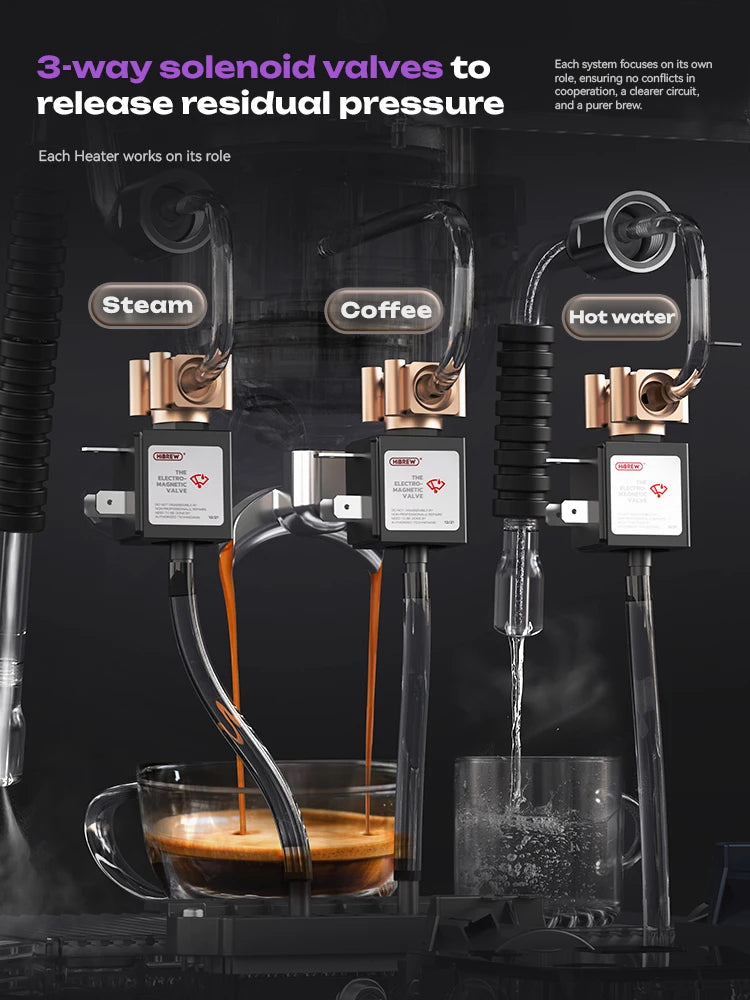 HiBREW espresso machine internal 3-way solenoid valve system for steam, coffee, and hot water extraction.