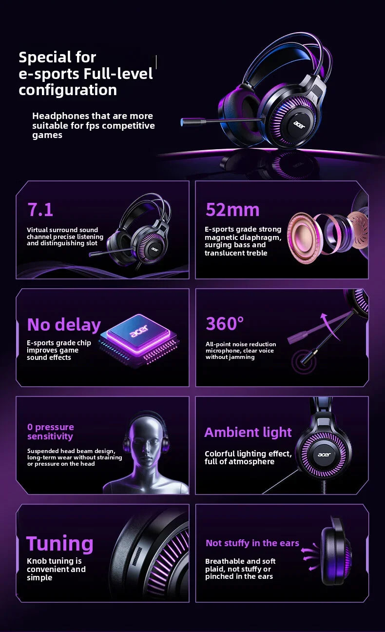 Gaming Headphones With 7.1 Surround Sound Mic for PC by Tidesmit Tidesmit