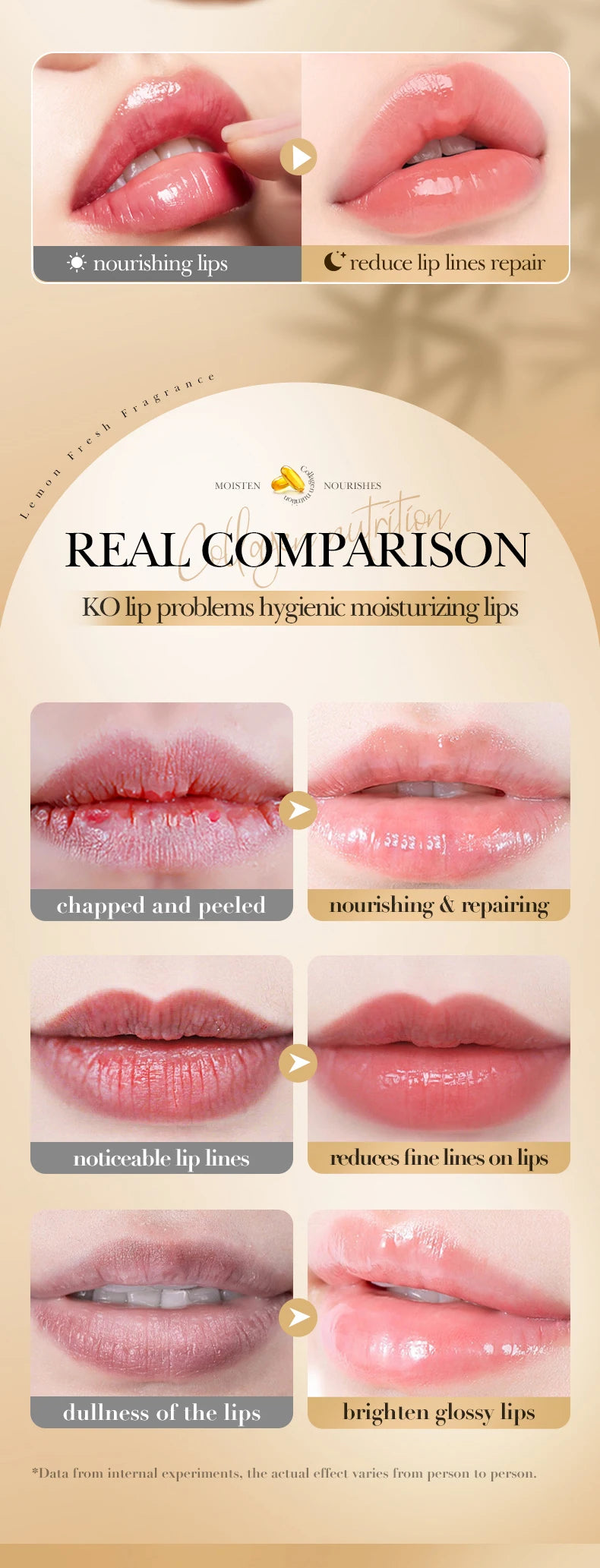 Moisturizing Lip Balm for Dry Lips - Hydrating Collagen Treatment Stick Lip Care Tidesmit