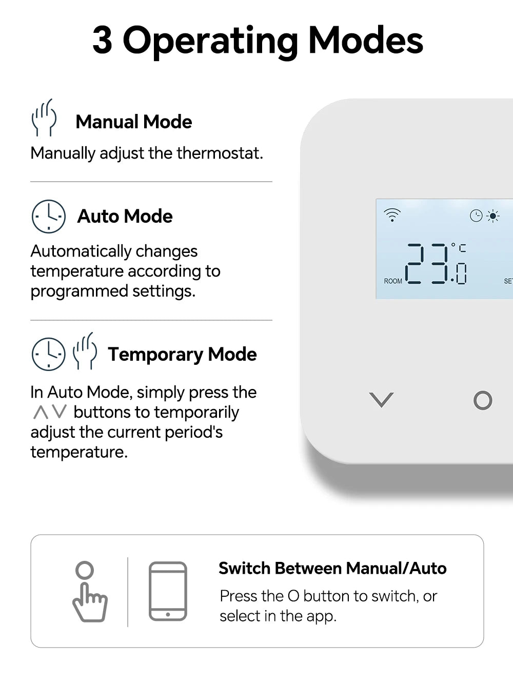 WiFi/Zigbee Thermostat for Boiler Smart Tuya Programmable Heating/Cooling Temperature Controller Alexa Google Home