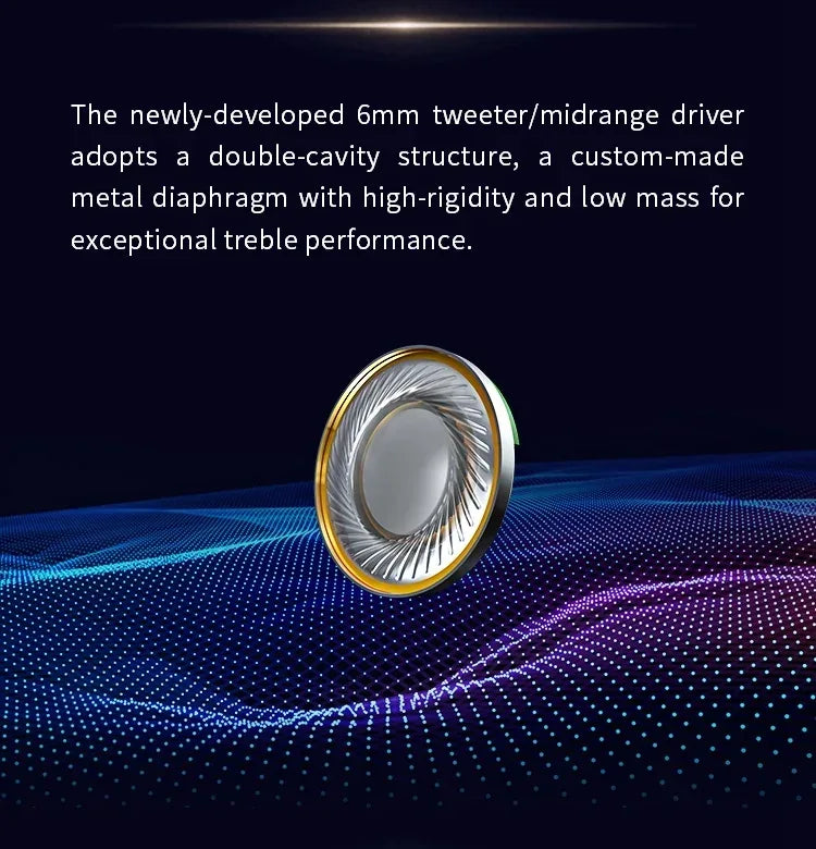 7HZ Legato Dual Dynamic Driver HiFi IEMs by Tidesmit Tidesmit