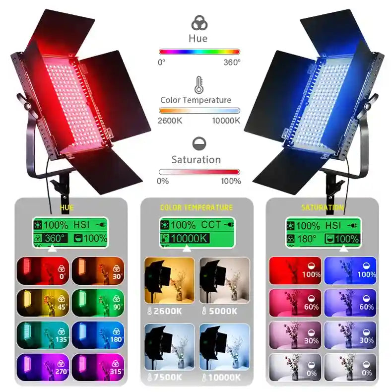 Two rectangular LED video light panels with black barndoors on stands, showing adjustable hue, temperature, and